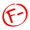 Fail. Grade result F-. Hand drawn vector grade with minus in circle.