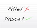 Failed and passed written