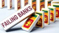 Failing banks causing decline of Sri Lanka