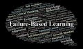 Failure-Based Learning Word Cloud. Core Ideas Of Growth Through Mistakes Royalty Free Stock Photo