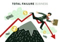 Failure Business Composition Royalty Free Stock Photo