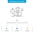 failure, fail, sad, depression, time Business Flow Chart Design with 3 Steps. Line Icon For Presentation Background Template Place