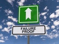 Failure Proof Sign Royalty Free Stock Photo