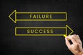 Failure or Success Arrows Concept. Royalty Free Stock Photo