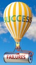 Failures and success - shown as word Failures on a fuel tank and a balloon, to symbolize that Failures contribute to success in