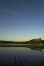 Faint aurora glow with beautiful meteor fireball o