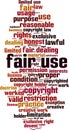 Fair use word cloud