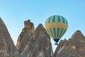 Fairy Chimneys and Hot Air Ballooons in Cappadocia Turkey