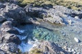 The Fairy Pools on the Isle of Skye in Scotland Royalty Free Stock Photo