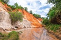 Fairy Stream located in Mui Ne, Phan Thiet, Vietnam Royalty Free Stock Photo