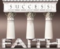 Faith as a foundation of success - symbolized by pillars of success supported by Faith to show that it is essential for reaching