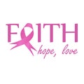 Faith,hope, love- Pink ribbon to symbolize breast cancer awareness. Poster to empower women suffering from breast cancer