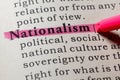 Dictionary definition of the word nationalism Royalty Free Stock Photo