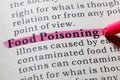 Definition of Food Poisoning