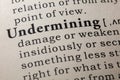 Definition of undermining Royalty Free Stock Photo