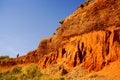 Do his jogging in red cliffs at Falesia