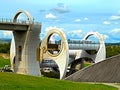 The falkirk wheel