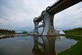 Falkirk Wheel