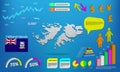 Falkland Islands map info graphics - charts, symbols, elements and icons collection. Detailed  map with High quality business Royalty Free Stock Photo