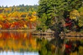 Fall Autumn Colors Water Reflection