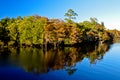 Fall is coming to the Carolinas