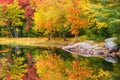 Fall foliage colors reflected in still lake water Royalty Free Stock Photo