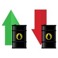 Fall of the oil red arrow down. Rising oil green arrow up. Reducing cost of barrels of petroleum.