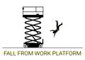 Fall from work platform hazard. Royalty Free Stock Photo