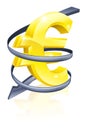 Falling Euro