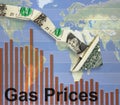 Falling gas prices Royalty Free Stock Photo