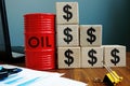 Falling oil price. Barrel and dollar signs