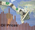 Falling oil prices Royalty Free Stock Photo