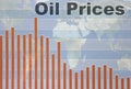 Falling oil prices Royalty Free Stock Photo