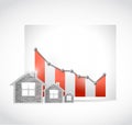Falling real estate business market illustration