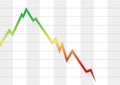 Falling stock chart