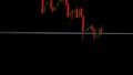 Falling stock exchange market chart of stocks, currencies, Forex, futures, index. Concept of market collapse