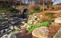 Falls Park, Greenville South Carolina SC