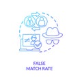 False match rate concept icon