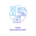 False non-match rate concept icon