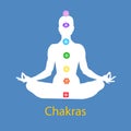 Famale body in lotus yoga asana with seven chakras on blue background. Root, Sacral, Solar, Heart, Throat, 3rd Eye, Crown chakras.