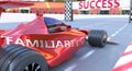 Familiarity and success - pictured as word Familiarity and a f1 car, to symbolize that Familiarity can help achieving success and