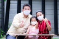 Families wear masks to prevent spread of coronavirus (COVID-19). Parents and daughters live with new normal idea.