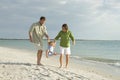 Family at beach Royalty Free Stock Photo