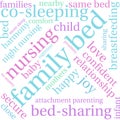 Family Bed Word Cloud