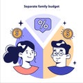 Family budgeting concept. Separate budget planning model to keep