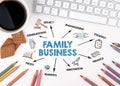 FAMILY BUSINESS Concept. Chart with keywords and icons. White office desk Royalty Free Stock Photo