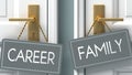 Family or career as a choice in life - pictured as words career, family on doors to show that career and family are different Royalty Free Stock Photo