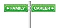 Family Career Street Sign Green