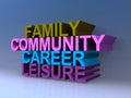 Family community career leisure Royalty Free Stock Photo