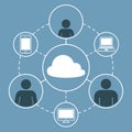 Family connected through cloud computing